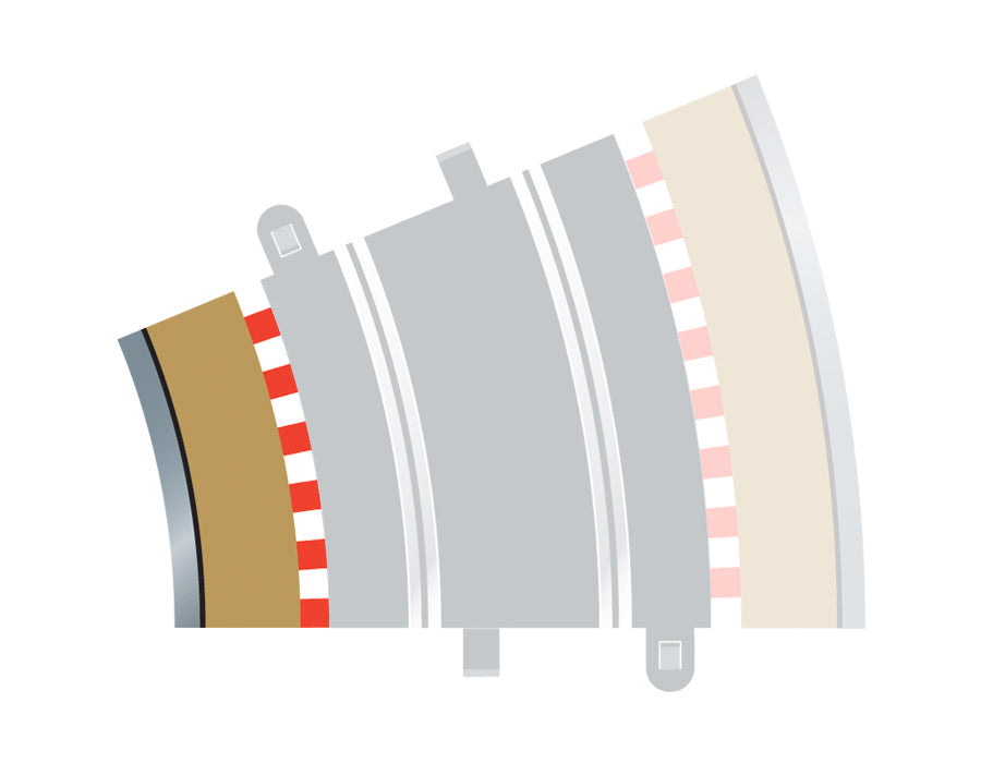 Scalextric C8281 Radius 3 Curve Inner Borders 22,5° x 4